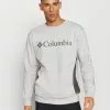 Columbia Meilleur Prix Garanti MINAM RIVERCREW - Sweatshirt vêtements randonnée male -Columbia Magasin de vente 360a1e54d2004622b241d7b0eabca876